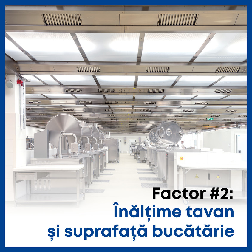 Cum alegi corect ventilația pentru bucătării profesionale: 5 factori