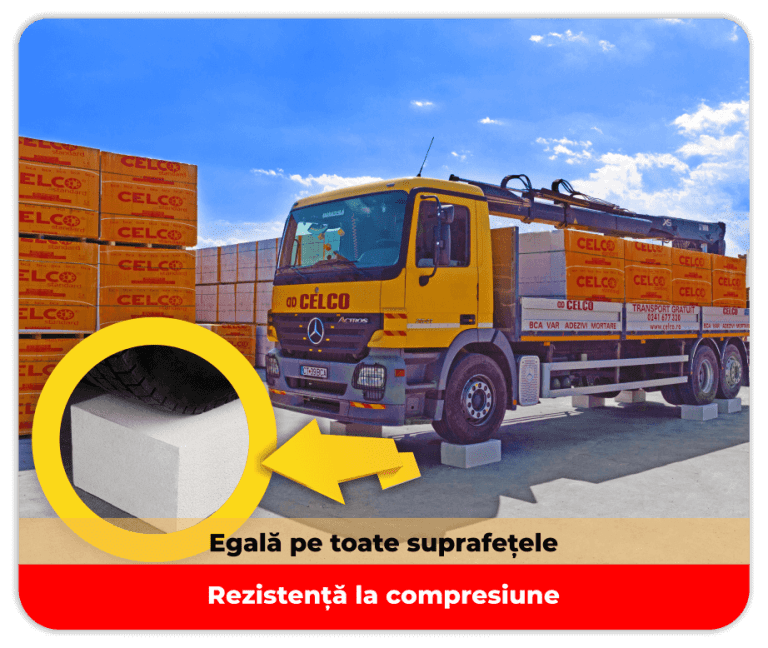 De ce BCA-ul CELCO este preferatul profesioniștilor și al locuitorilor? Construcții durabile și eficiente