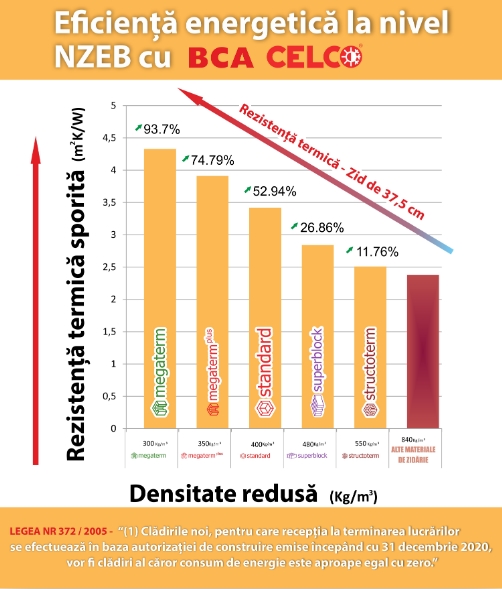 Ce este termoizolarea și de ce este aerul cel mai bun termoizolator termic?