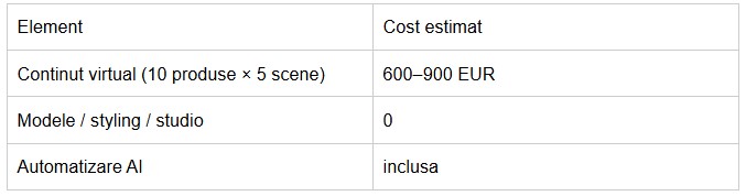 România devine un hub regional pentru crearea de conținut digital