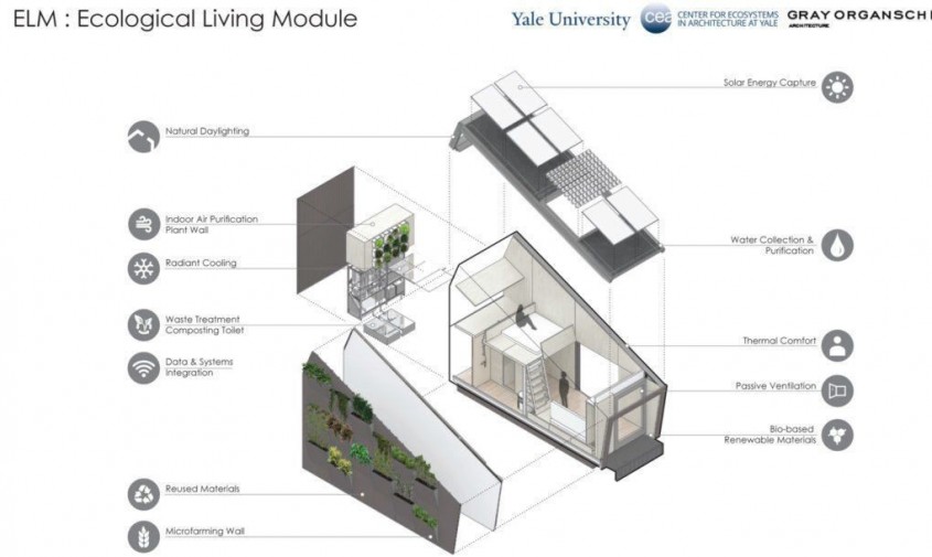 ONU și Universitatea Yale prezintă locuința eco a viitorului O căsuță care produce electricitate apă și