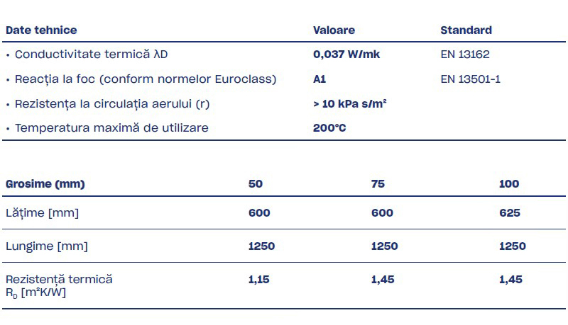 Cât costă un audit SEO?