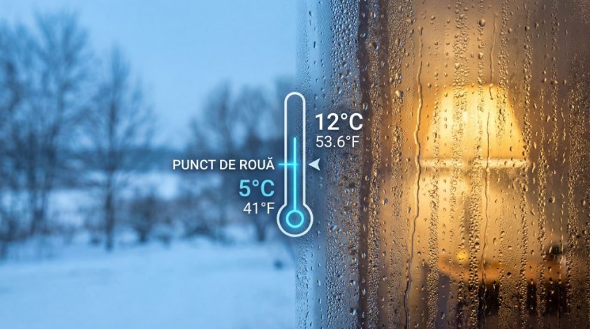 Condens igrasie sau mucegai &ndash; provocări ale sezonului rece pe care le poți confrunta cu ușurință