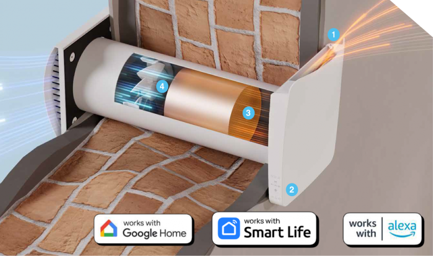 Respiri ușor FĂRĂ renovări extinse: avantajele ventilației descentralizate