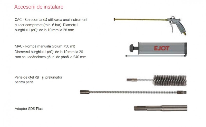 Solutia profesionala de ancorare chimica pentru conditii extreme de iarna