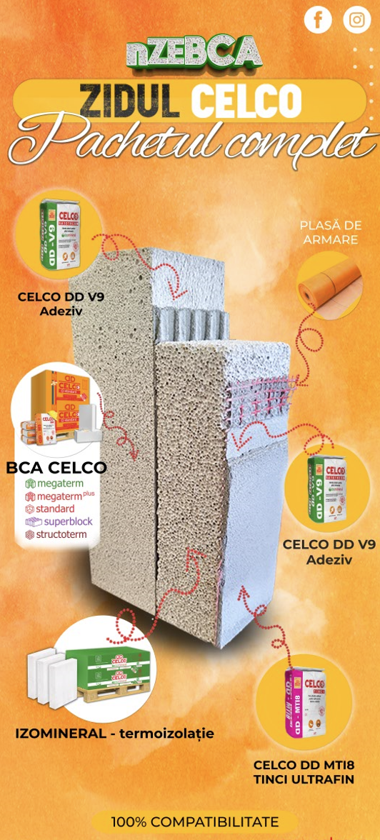 CELCO: Producție extinsă și o nouă certificare Deloitte Best Managed Companies