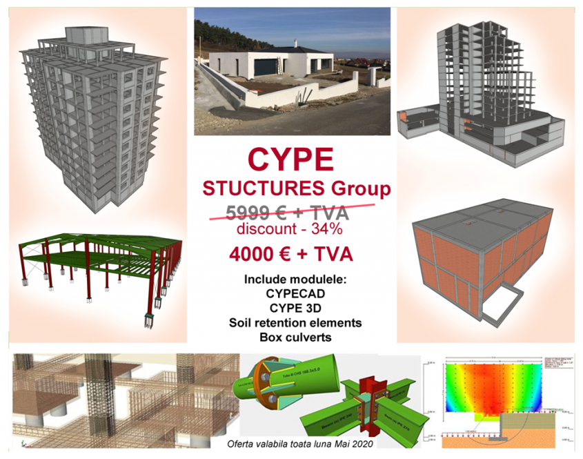 BIM COVID-19 - Protecție împotriva contagiunii la locul de muncă