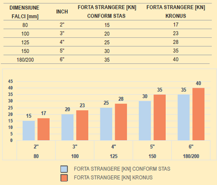 KRONUS – Menghină universală incasabilă pentru banc