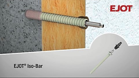 Soluții de fixare pe termosisteme pe baza de polistiren sau vată minerală