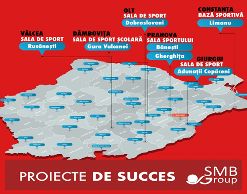 SMB Group finalizează în 6 luni sala de sport din Rusănești jud Vâlcea încurajând sportul în