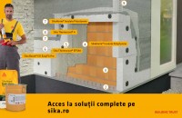 Sistem termoizolant pentru fațade tencuite – soluţie tehnică