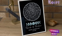 Tablourile Sky Map – cadoul care îți aduce cerul amintirilor acasă Un astfel de tablou redă