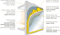 Ghid de montaj al unui termosistem cu vată minerală pentru pereţii exteriori Termoizolarea la exterior reprezintă