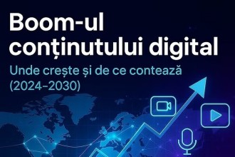 Boom-ul continutului digital &ndash; Piața globală de creare de conținut digital (Partea 1)