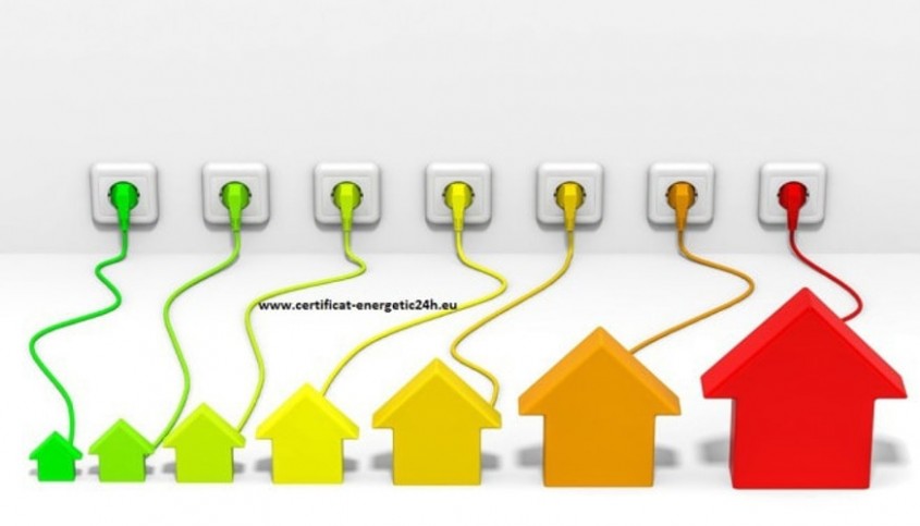 Anunțurile imobiliare de vânzare sau închiriere și certificatul energetic