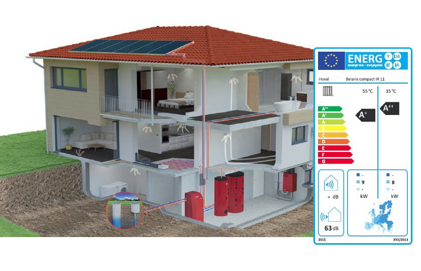 Etichetarea eficientei energetice in cazul sistemelor de incalzire, obligatorie incepand cu septembrie 2015