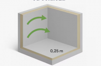 Izolare fonică cu celuloză: ghid complet 2025 pentru reducerea zgomotului și confort acustic