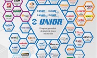 UNIOR TEPID: prezentarea programelor din portofoliul companiei