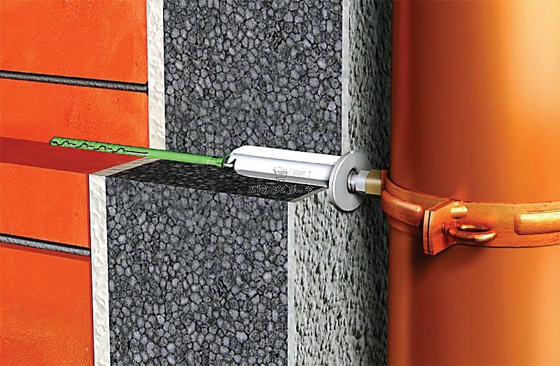 Soluții de fixare pe termosisteme pe baza de polistiren sau vată minerală