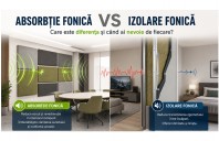 Absorbție fonică sau izolare fonică: care este diferența?