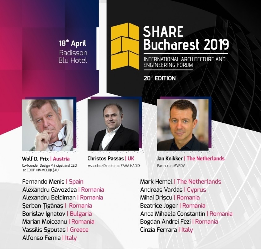 Proiecte românești de jumătate de miliard de euro, prezentate în premieră la SHARE București 2019