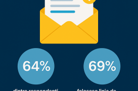Cele mai bune subiecte pentru e-mail marketing care captează atenția abonatilor
