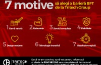 7 motive să alegi o barieră BFT de la Tritech Group 