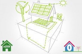 Standardul nZEB. Casa cu consum de energie aproape zero
