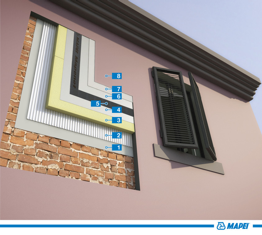 Sistem de izolare termică pentru fațadele construcțiilor cu zidărie din cărămidă