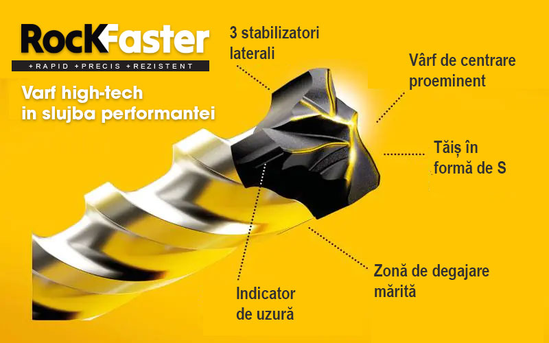 Diager – lider în producția de burghie pentru beton