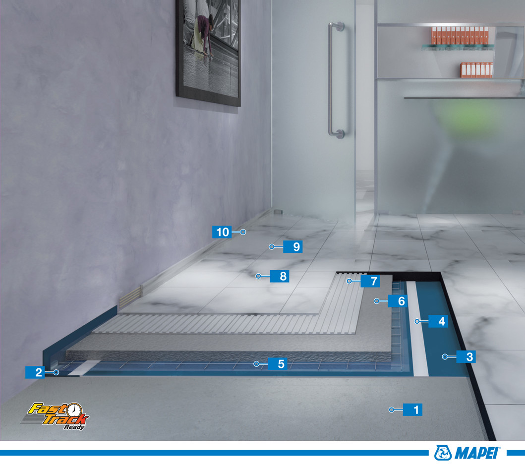 Sistem de montaj ultrarapid al plăcilor din piatră naturală pe o pardoseală izolata fonic