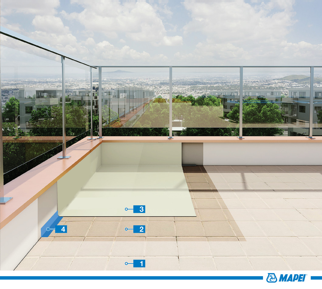 Refacerea hidroizolației teraselor exterioare cu infiltrații de apă