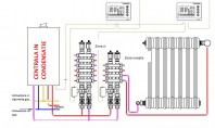 Robineții motorizați cu by-pass ideali pentru configurația colectoarelor bidirecționale Instaland mai multe colectoare bidirectionale in spatiile