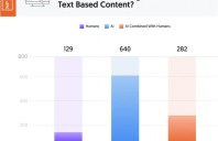 Top 5 tendințe de marketing digital pentru 2024