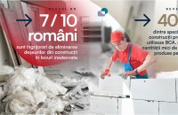 Ce cred românii despre deșeurile din domeniul construcțiilor 