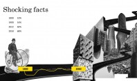 Înverzirea urbană Bazându-ne pe datele statistice putem să transpunem necesitățile și preferințele rezidenților urbani în soluții