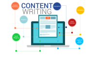 Content marketing și cum scrii un articol bun pentru constructii si amenajari Ce inseamna content marketing?