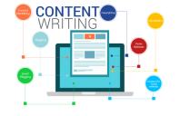 Content marketing și cum scrii un articol bun pentru constructii si amenajari 