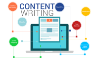Content marketing și cum scrii un articol bun pentru constructii si amenajari 