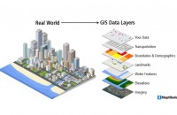 Importanța scanării 3D în sistemele de informații geografice (GIS) O Revoluție în captarea detaliată a terenului