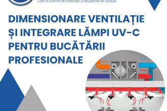 Ventilația bucătăriilor profesionale: detaliul invizibil care face diferența &icirc;ntre costuri ridicate și eficiență reală