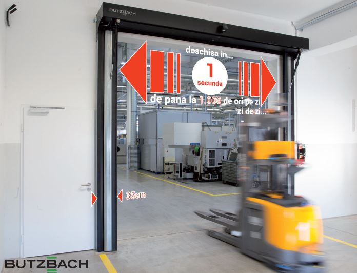 Uşă rapidă de interior pentru centrele logistice – Butzbach Novosprint