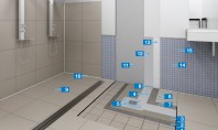 Sistem de hidroizolare și de montaj al plăcilor ceramice în zonele de duș, băi și vestiare 