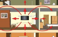 Greșeli frecvente la izolarea fonică între apartamente 