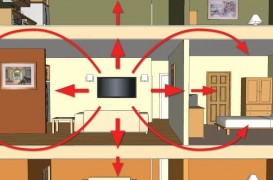 Greșeli frecvente la izolarea fonică între apartamente 