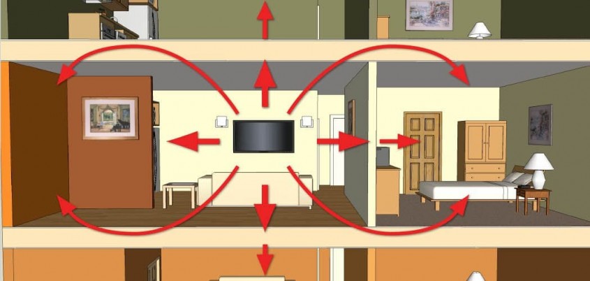 Greșeli frecvente la izolarea fonică între apartamente 