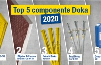 Cele mai populare componente Doka din 2020