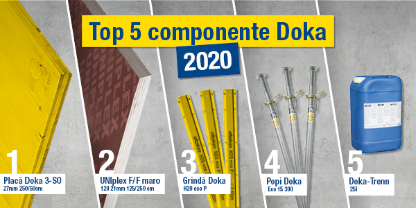 Cele mai populare componente Doka din 2020