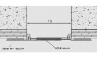Principalele criterii in alegerea profilelor de dilatatie pentru pereti si tavane si in instalarea lor Profilele