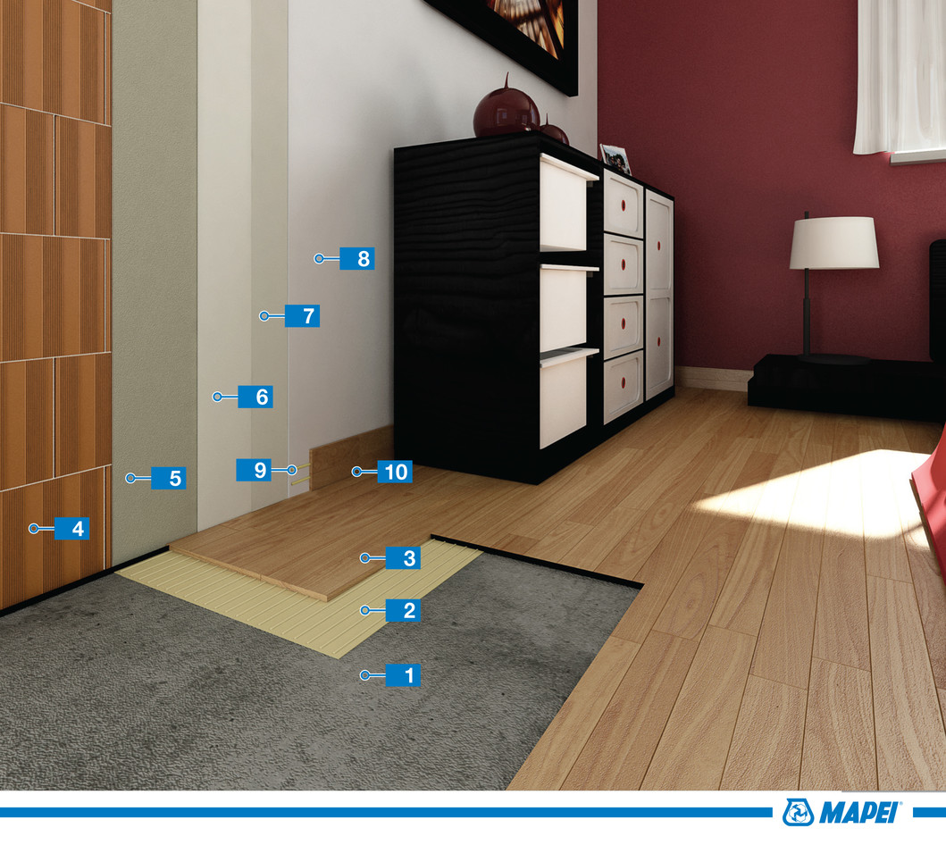 Realizarea finisajelor interioare &icirc;n cadrul construcțiilor rezidențiale cu zidărie din cărămidă